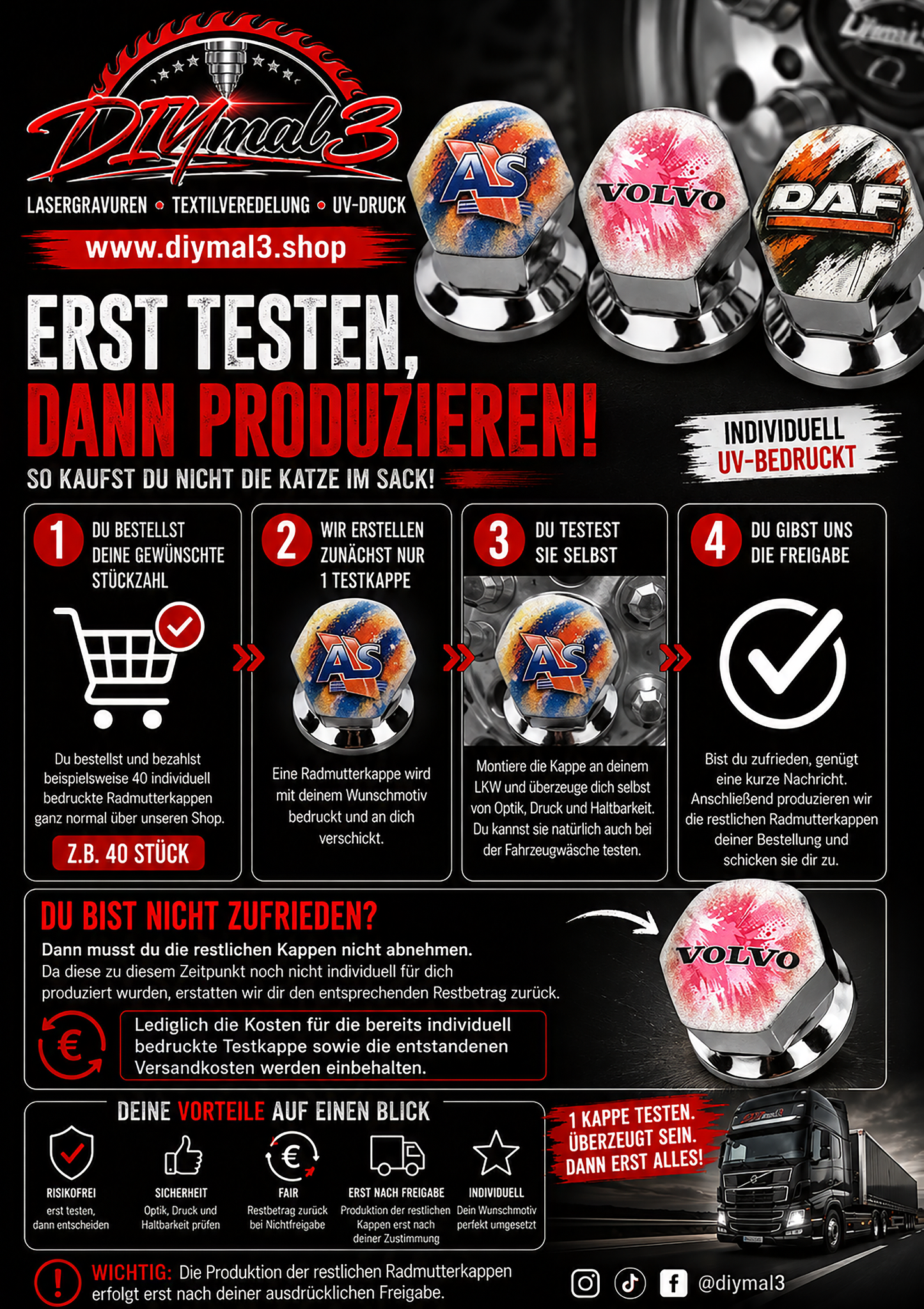 Individuell UV-bedruckte Radmutterkappen – SW32 / SW33